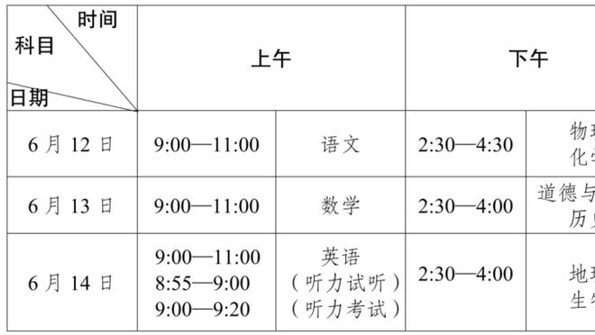 疯狂打铁！小哈达威17中5&三分7中0得到12分4板4失误